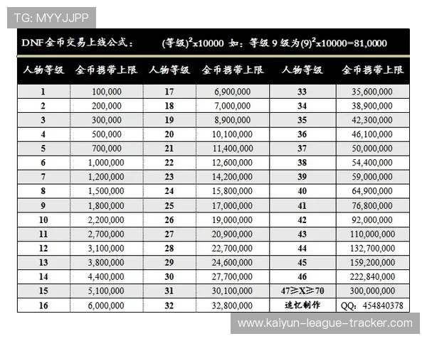 波胆基本面分析避坑指南大型赛事预热防骗