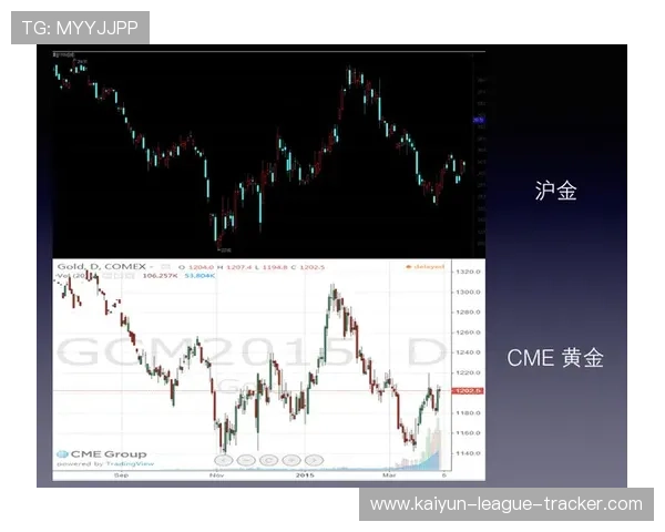 波胆对冲套利怎么玩避坑防骗技巧指南