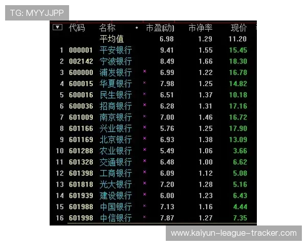 开云波胆赔率高吗 电竞投注避坑指南极速提现